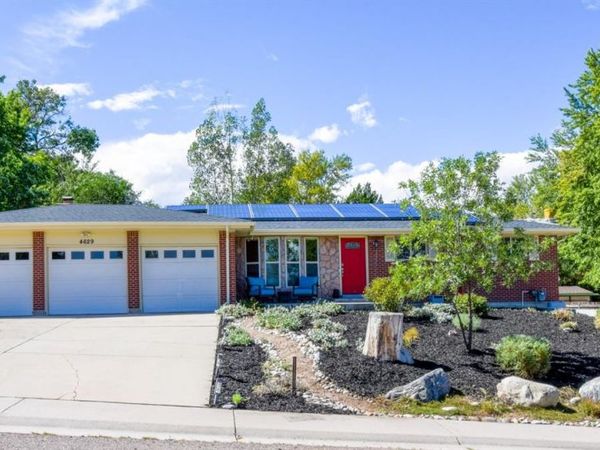 4629 S Quail Street, Littleton, CO 80127