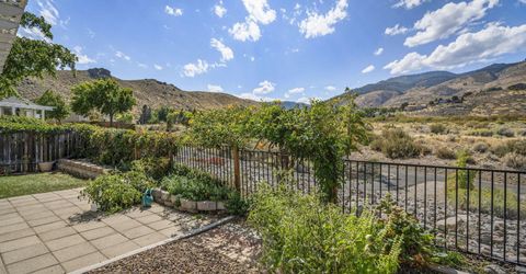 140 Coventry Drive, Carson City, NV 89703 Photo
