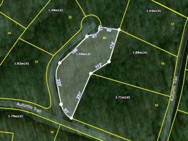 20 Andrew Ln , Dover, TN 37058