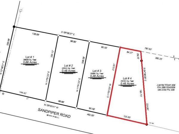 Lot 4 Sandpiper Rd. , Longs, SC 29568