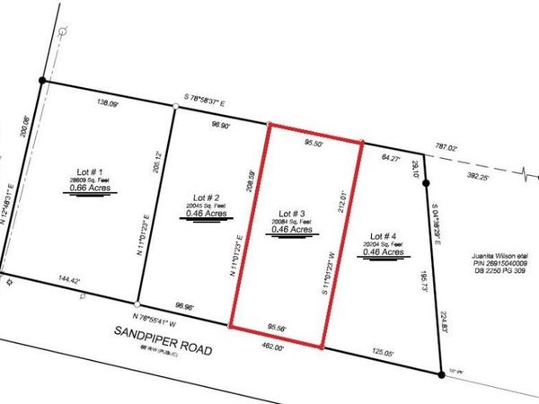 Lot 3 Sandpiper Rd. , Longs, SC 29568