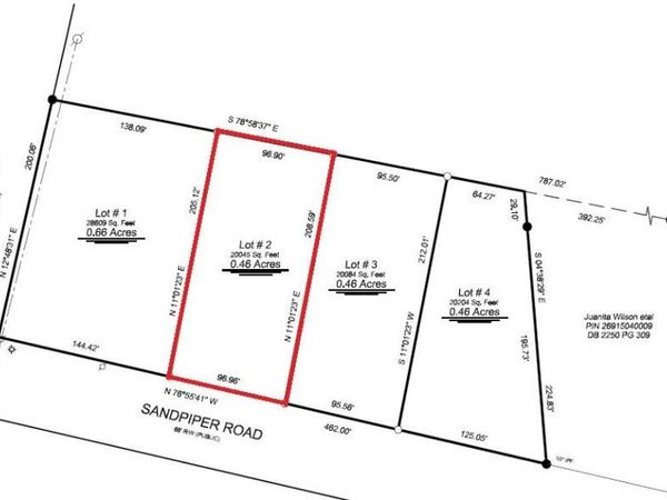 Lot 2 Sandpiper Rd. , Longs, SC 29568