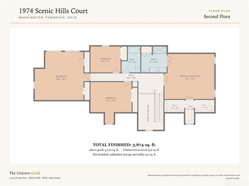 1974 Scenic Hill, Dayton, OH 45459 Photo 32