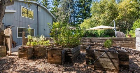 827 Governor Dr, El Dorado Hills, CA 95762 Photo