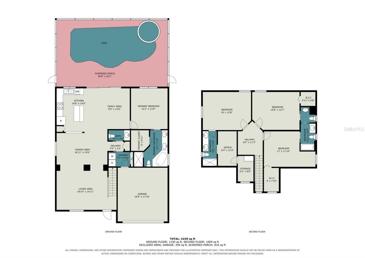 7124 34th Street E, Sarasota, FL 34243 Photo