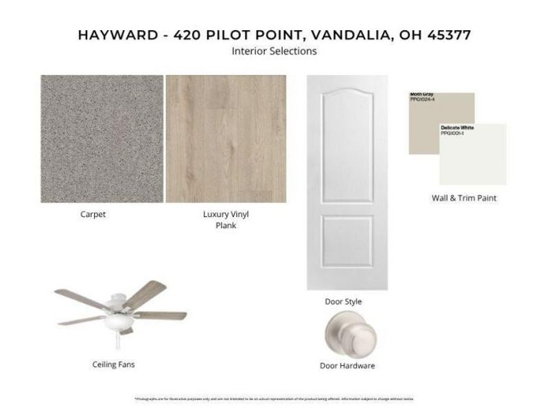420 Pilot Point, Unit 2-301, Vandalia, OH 45377 Photo 2