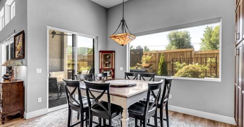 2958 Saddle Peak Drive, Reno, NV 89521 Photo