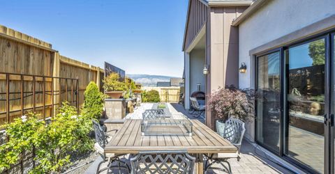 2958 Saddle Peak Drive, Reno, NV 89521 Photo