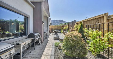 2958 Saddle Peak Drive, Reno, NV 89521 Photo