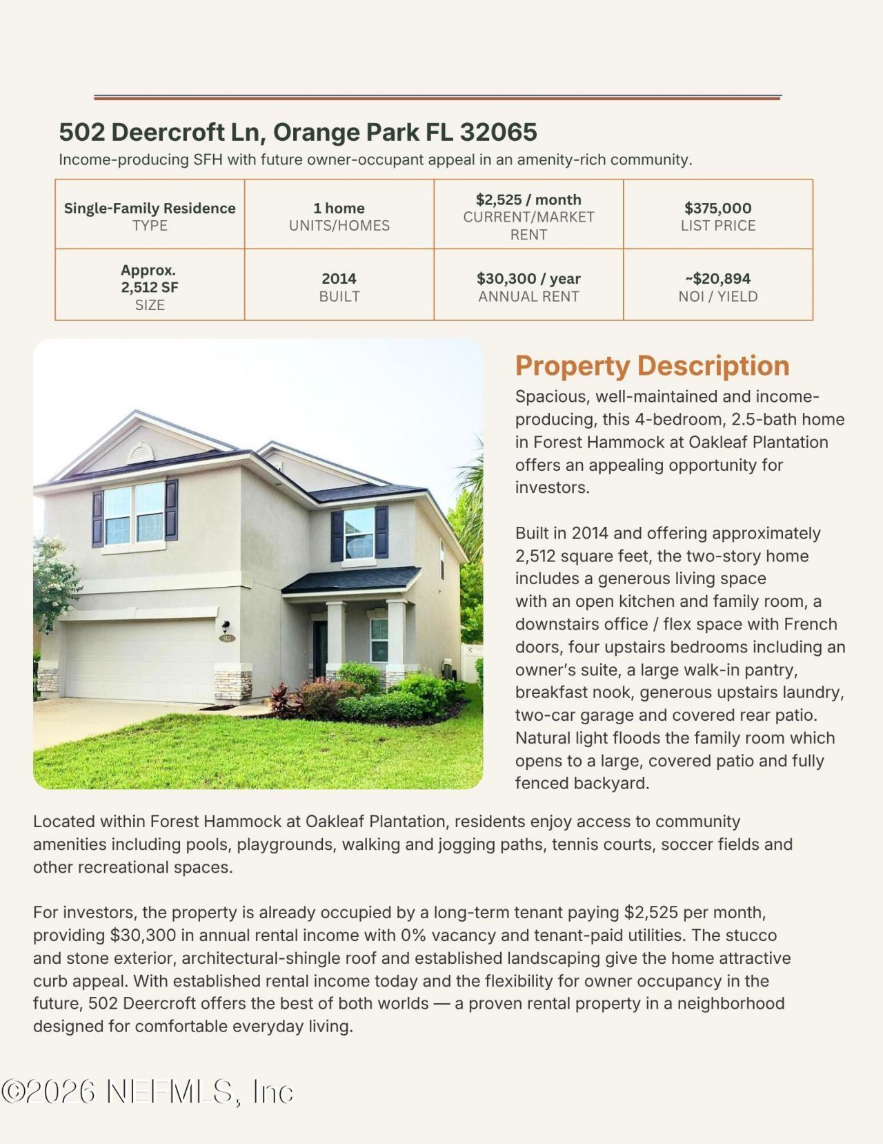 2564 W 23rd Street, Jacksonville, FL 32209 Photo