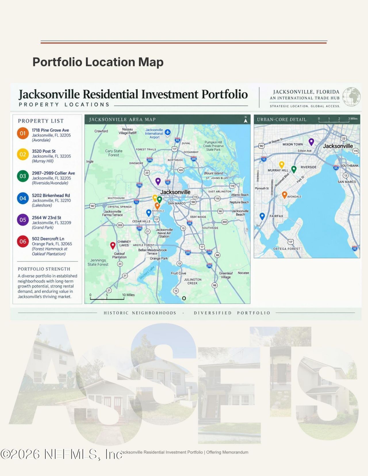 2564 W 23rd Street, Jacksonville, FL 32209 Photo