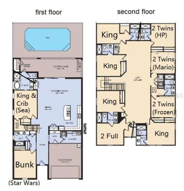 3613 Lily Lane , Davenport, FL 33897 Photo