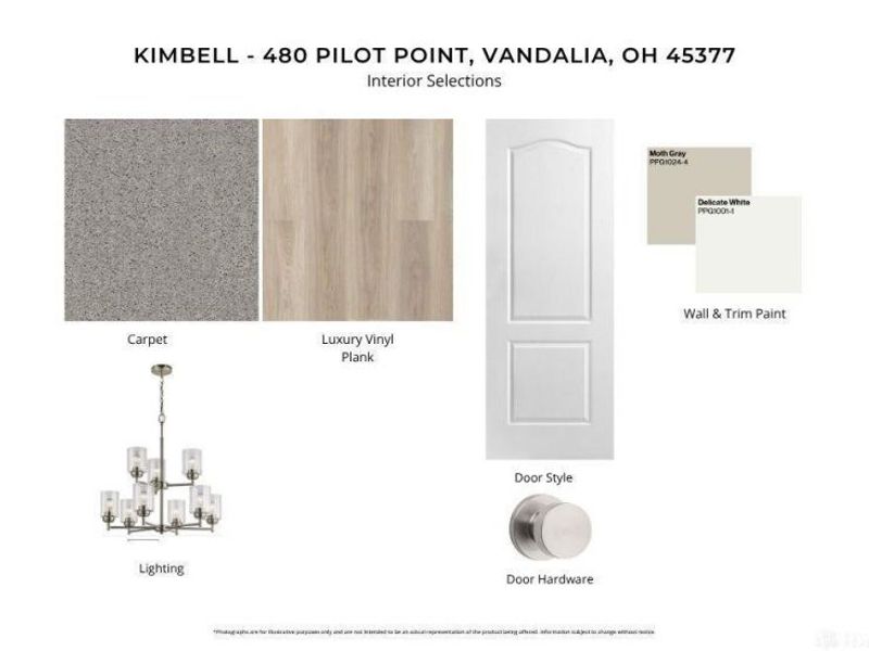 480 Pilot Point, Unit 2-305, Vandalia, OH 45377 Photo 4