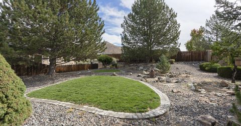 2987 Del Rio Lane, Minden, NV 89423 Photo