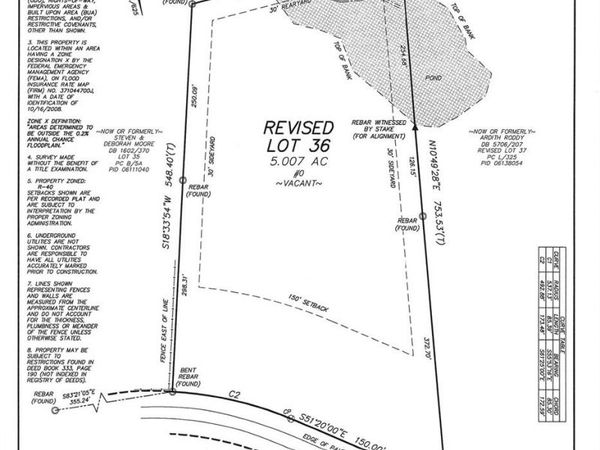 0 Mill Pond Drive, Waxhaw, NC 28173