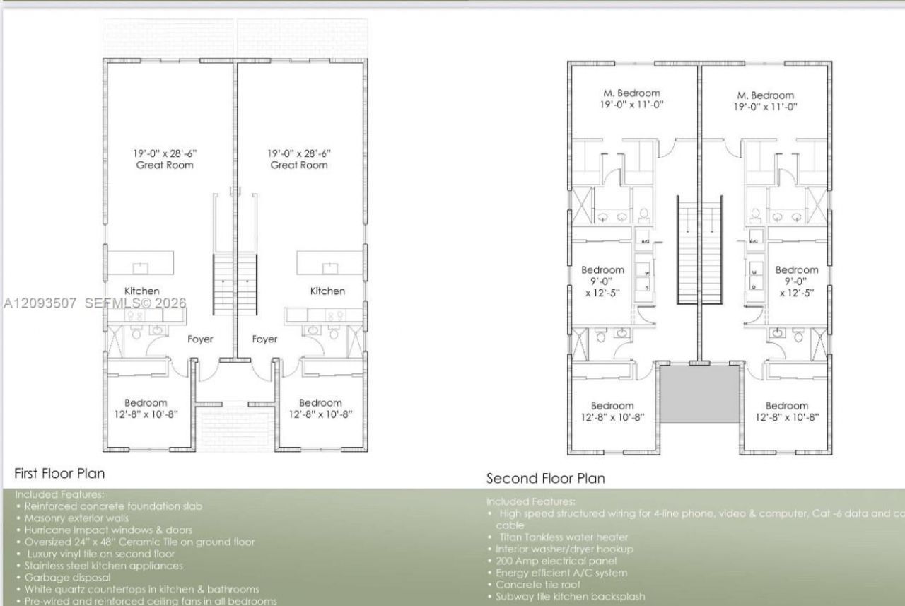 27284 SW 133 Path , Homestead, FL 33032 Photo