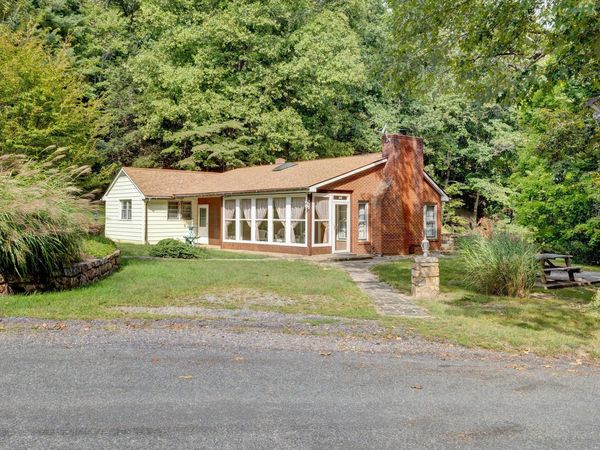 204 Boone RD , Covington, VA 24426