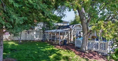 3270 Cashill Boulevard, Reno, NV 89509 Photo