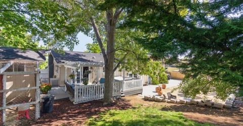 3270 Cashill Boulevard, Reno, NV 89509 Photo
