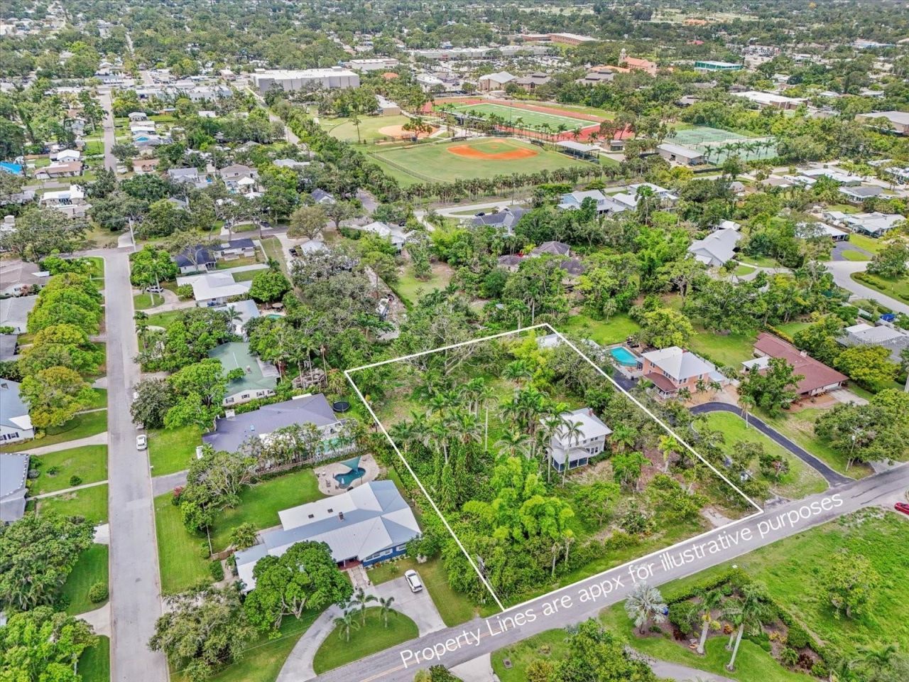 3601 Riverview Boulevard, Bradenton, FL 34205 Photo