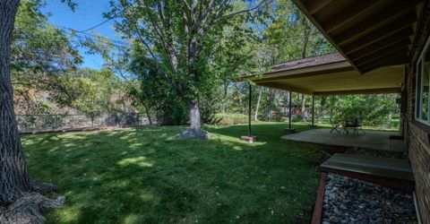 3015 Idlewild Drive, Reno, NV 89509 Photo