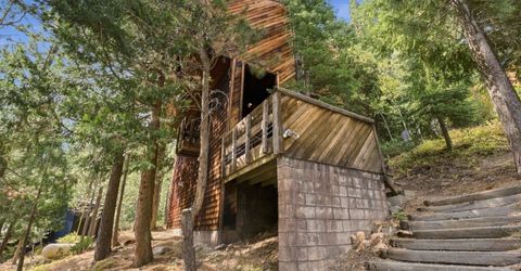 1004 Lanny Lane, Olympic Valley, CA 96146 Photo