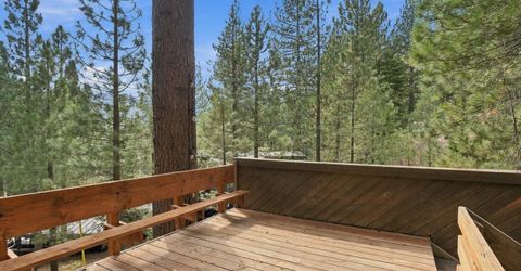 1004 Lanny Lane, Olympic Valley, CA 96146 Photo