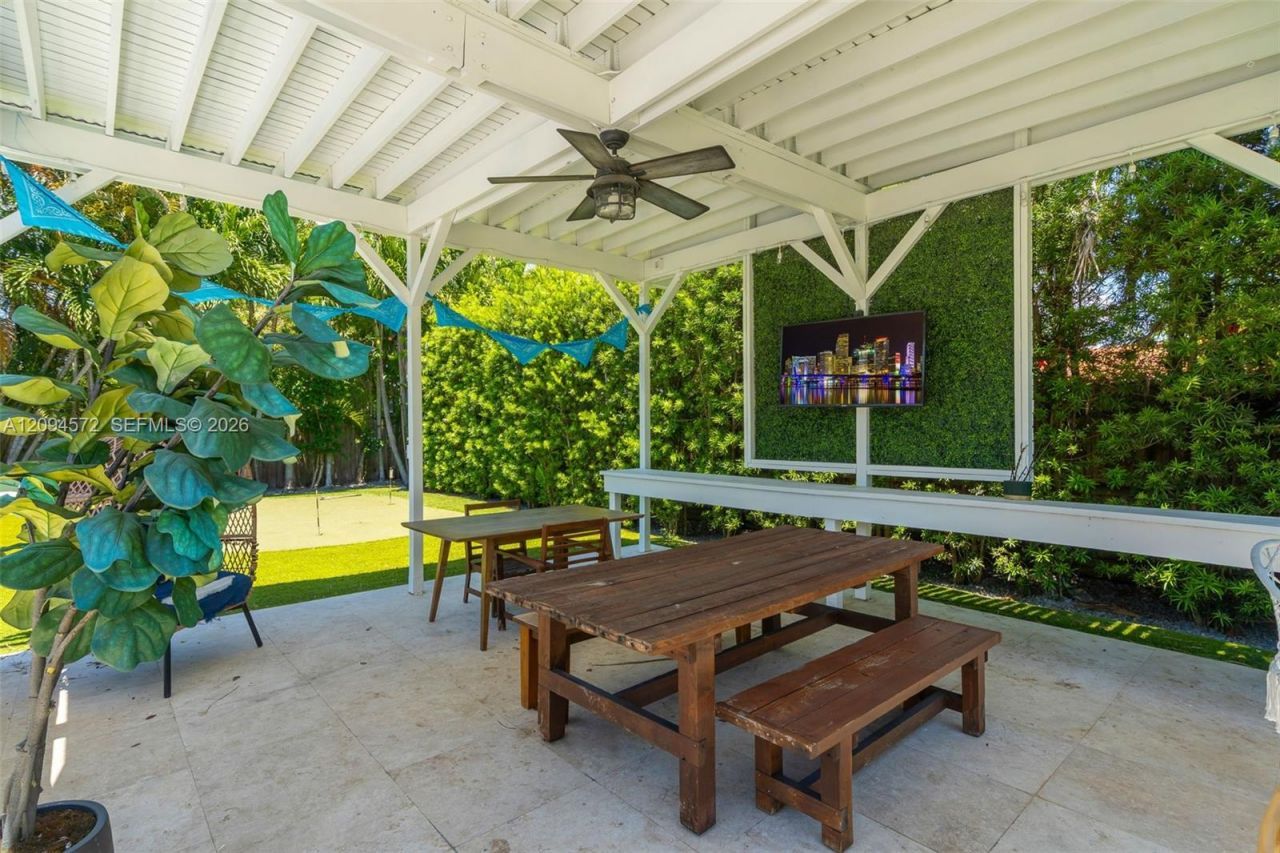 2471 NE 201st St , Miami, FL 33180 Photo