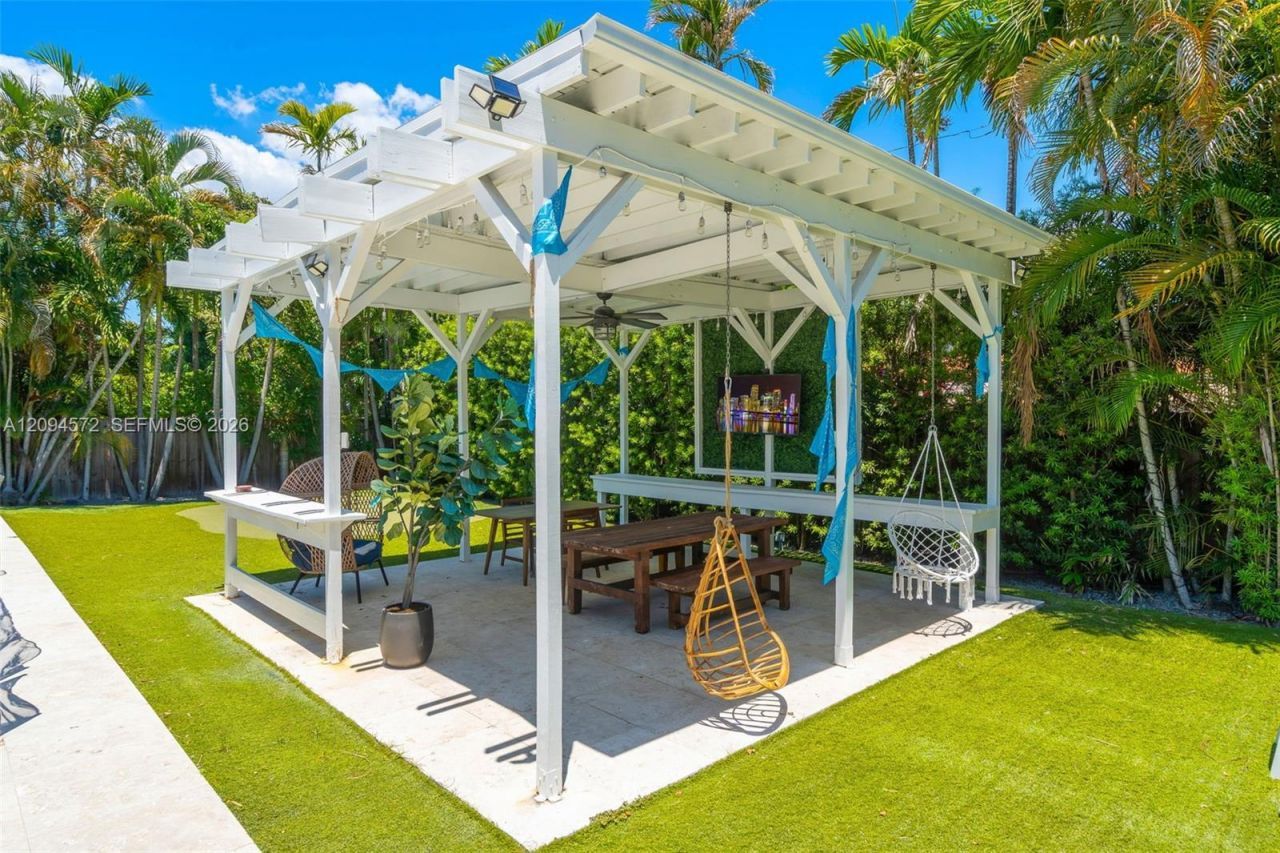 2471 NE 201st St , Miami, FL 33180 Photo