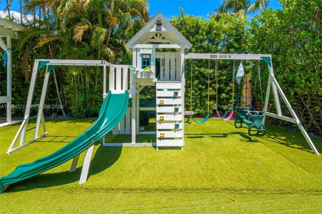 2471 NE 201st St , Miami, FL 33180 Photo