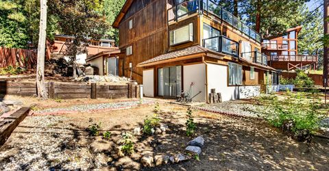 283 S Martin Drive, Zephyr Cove, NV 89448 Photo