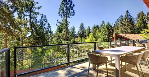 283 S Martin Drive, Zephyr Cove, NV 89448 Photo
