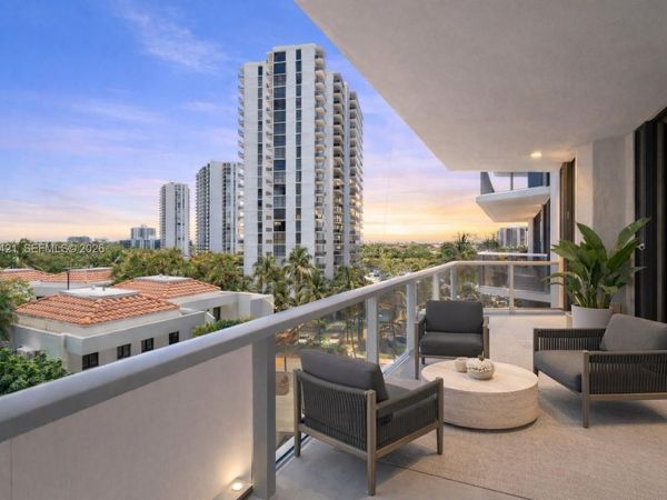 20281 E Country Club Dr , Unit 403, Aventura, FL 33180
