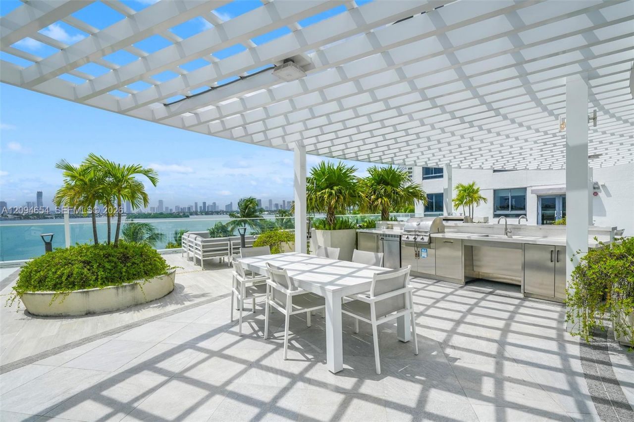 1330 West Ave , Unit 1506, Miami Beach, FL 33139 Photo