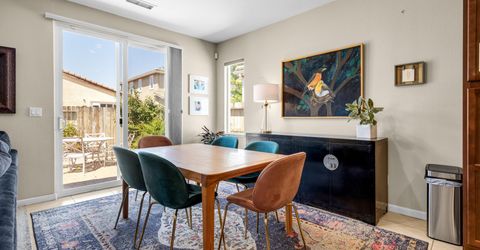 2145 Wind Walker Drive, Reno, NV 89521 Photo