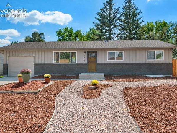 1329 Shenandoah Drive, Colorado Springs, CO 80910