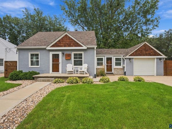1900 S 6th Ave, Sioux Falls, SD 57105