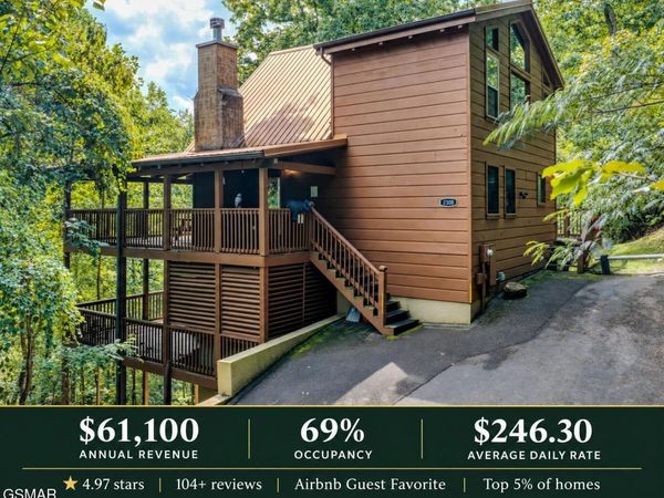 2308 Whipoorwill Hill Way , Sevierville, TN 37862