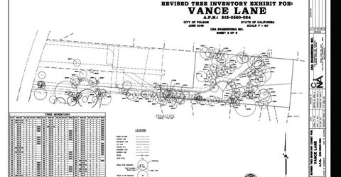 Vance Ln, Folsom, CA 95630 Photo