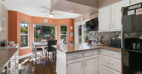3055 Greensburg Circle, Reno, NV 89509 Photo