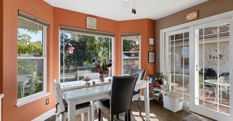 3055 Greensburg Circle, Reno, NV 89509 Photo
