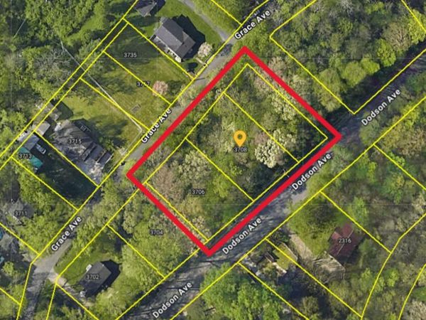 3708 Grace Avenue, Chattanooga, TN 37406
