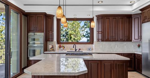 625 Point Road, Zephyr Cove, NV 89448 Photo