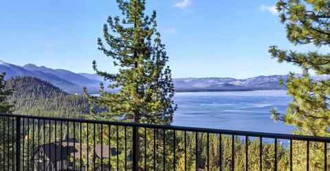 625 Point Road, Zephyr Cove, NV 89448 Photo