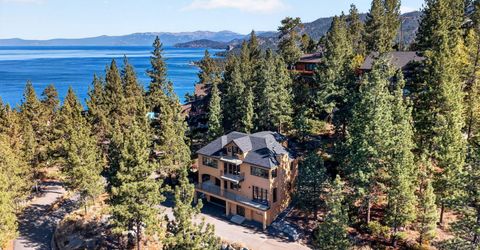 625 Point Road, Zephyr Cove, NV 89448 Photo