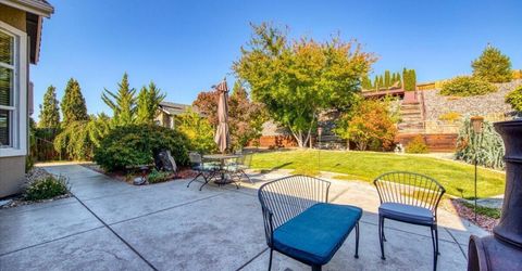 1237 Hallertau Drive, Spanish Springs, NV 89441 Photo