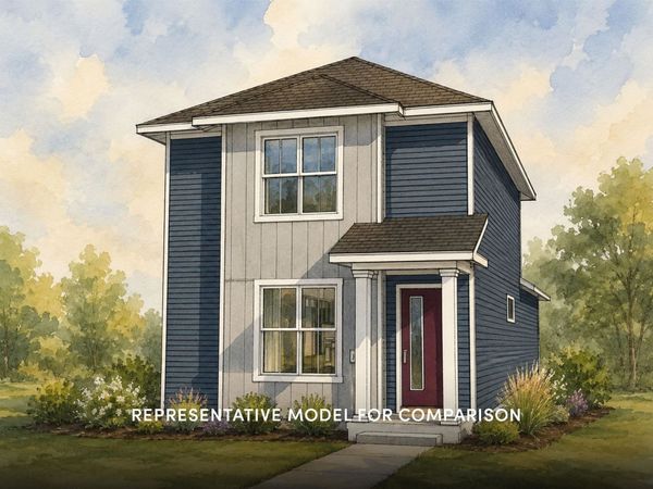 7817 Starnova Drive, Madison, WI 53719
