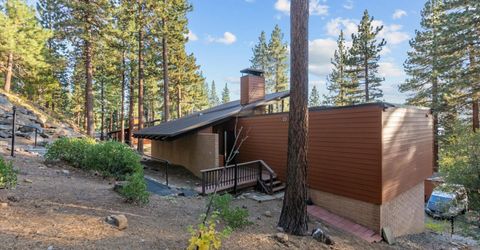 725 Fairview Boulevard, Unit APT 23, Incline Village, NV 89451 Photo