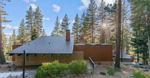725 Fairview Boulevard, Unit APT 23, Incline Village, NV 89451 Photo