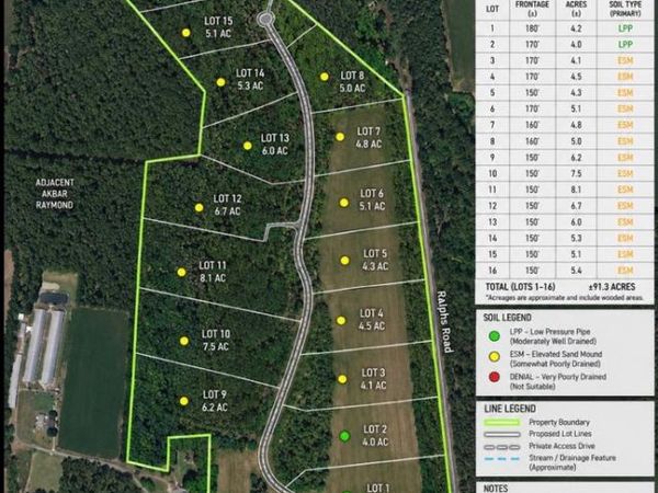 4909 N JOHN COOPER ROAD, LAUREL, DE 19956